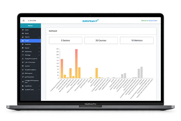 Training Management System