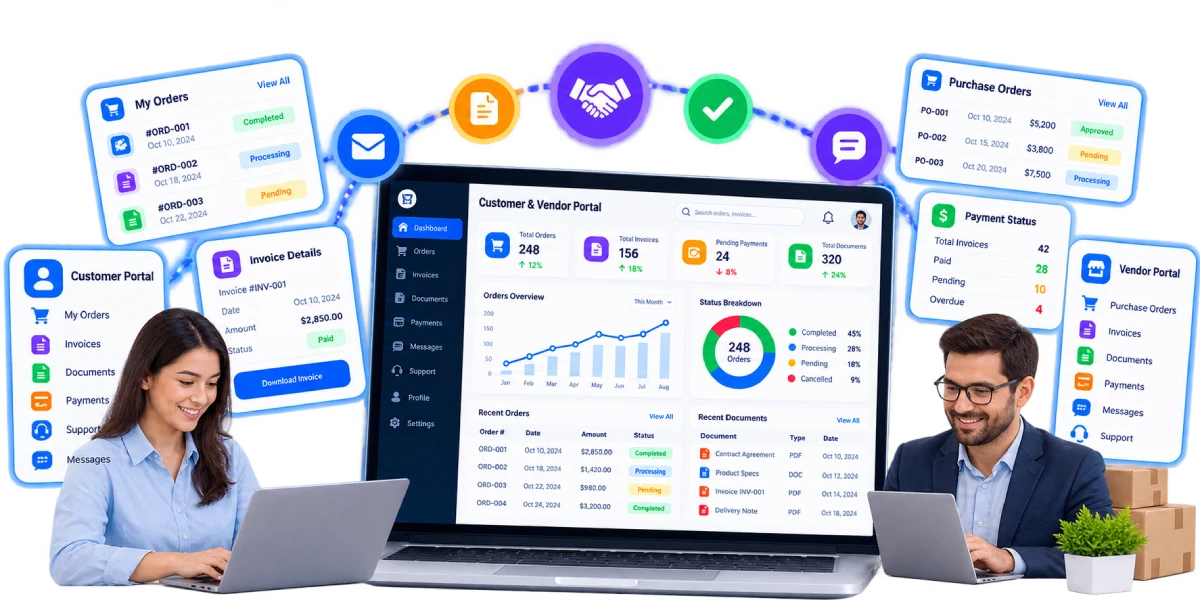 Secure customer and vendor portal for orders, invoices and documents